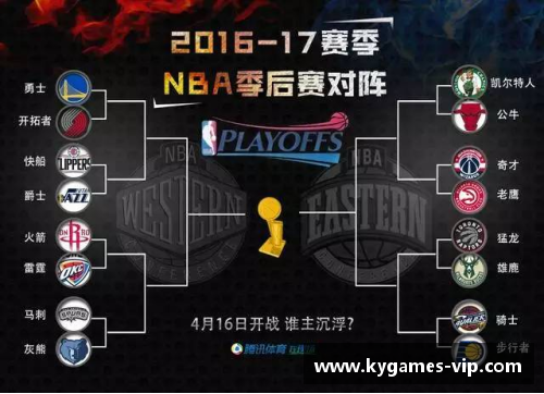 去年NBA常规赛排名揭晓：季后赛前瞻与球队分析